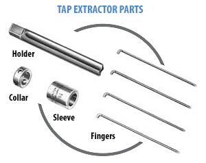Tap extractor parts